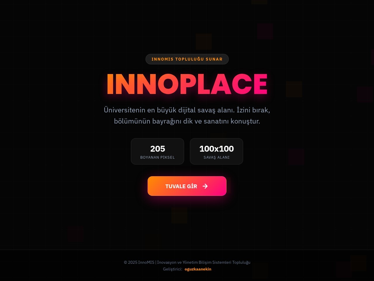 InnoPlace - Topluluğun Dev Tuvali